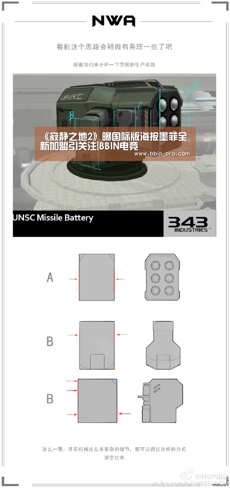 《寂静之地2》曝国际版海报墨菲全新加盟引关注|BBIN电竞(图2) BBIN篮球