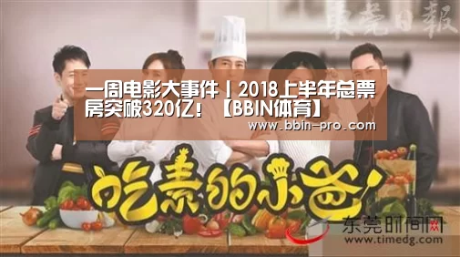 一周电影大事件丨2018上半年总票房突破320亿!【BBIN体育】(图1) BBIN体育